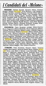 IL MELONE CANDIDATI LISTA PER MILANO